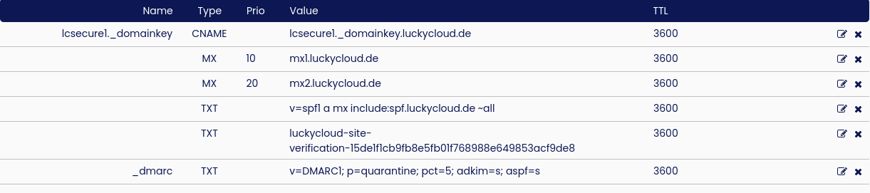 inwx_dns_example